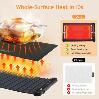 High-quality foldable food heating pad hot plate with adjustable temperature and safety features