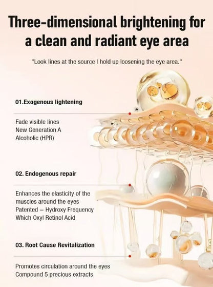 Anti-Wrinkle Firming Eye Serum